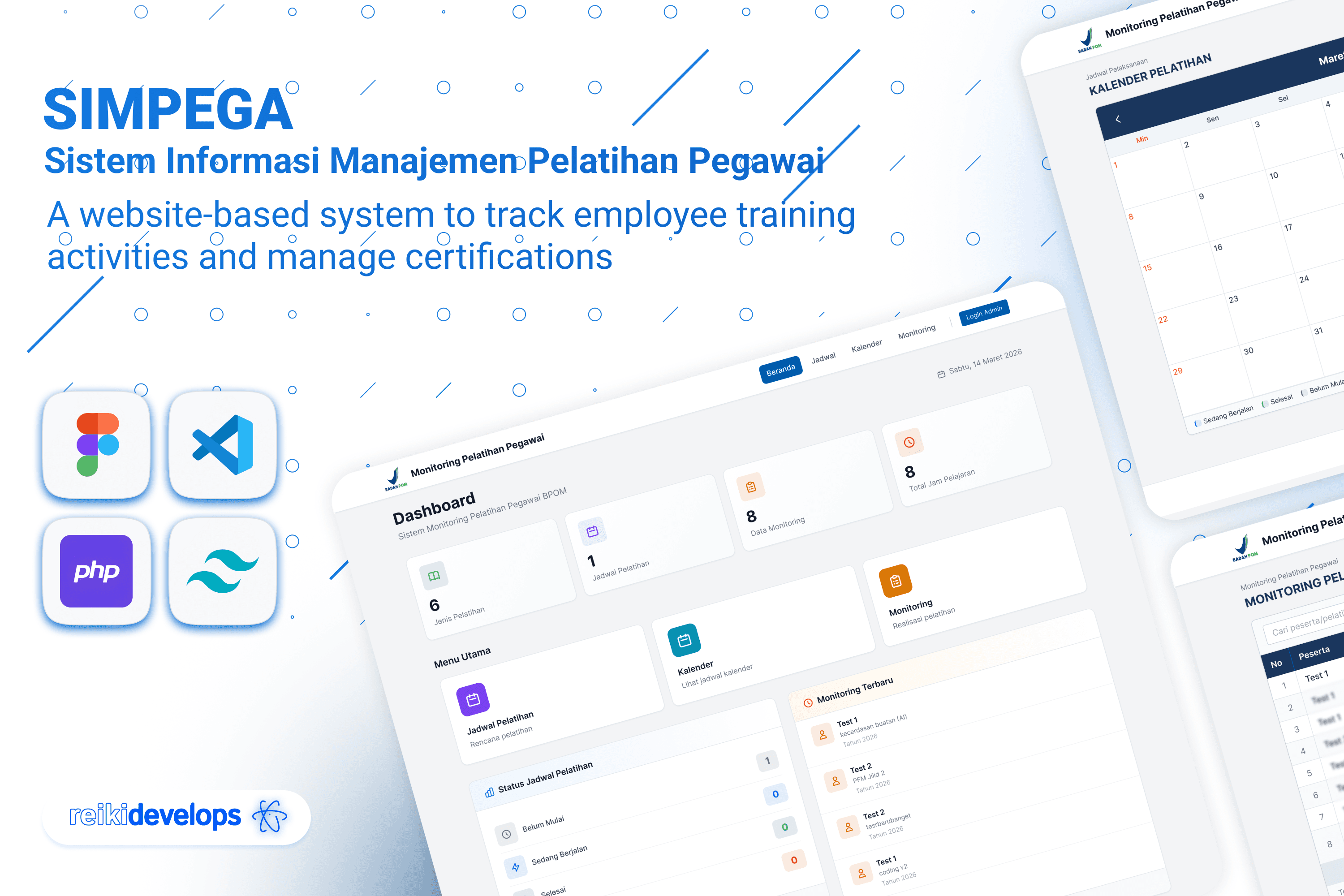 SIMPEGA - Sistem Informasi Manajemen Pelatihan Pegawai BPOM